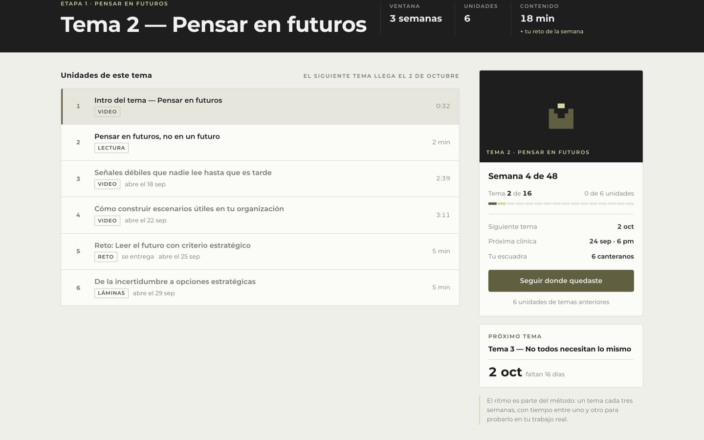 La pantalla «Mi programa» de CANTERA: el tema en curso, sus unidades y el medidor del año